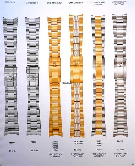 rolex bracelet 8285|rolex bracelet reference number.